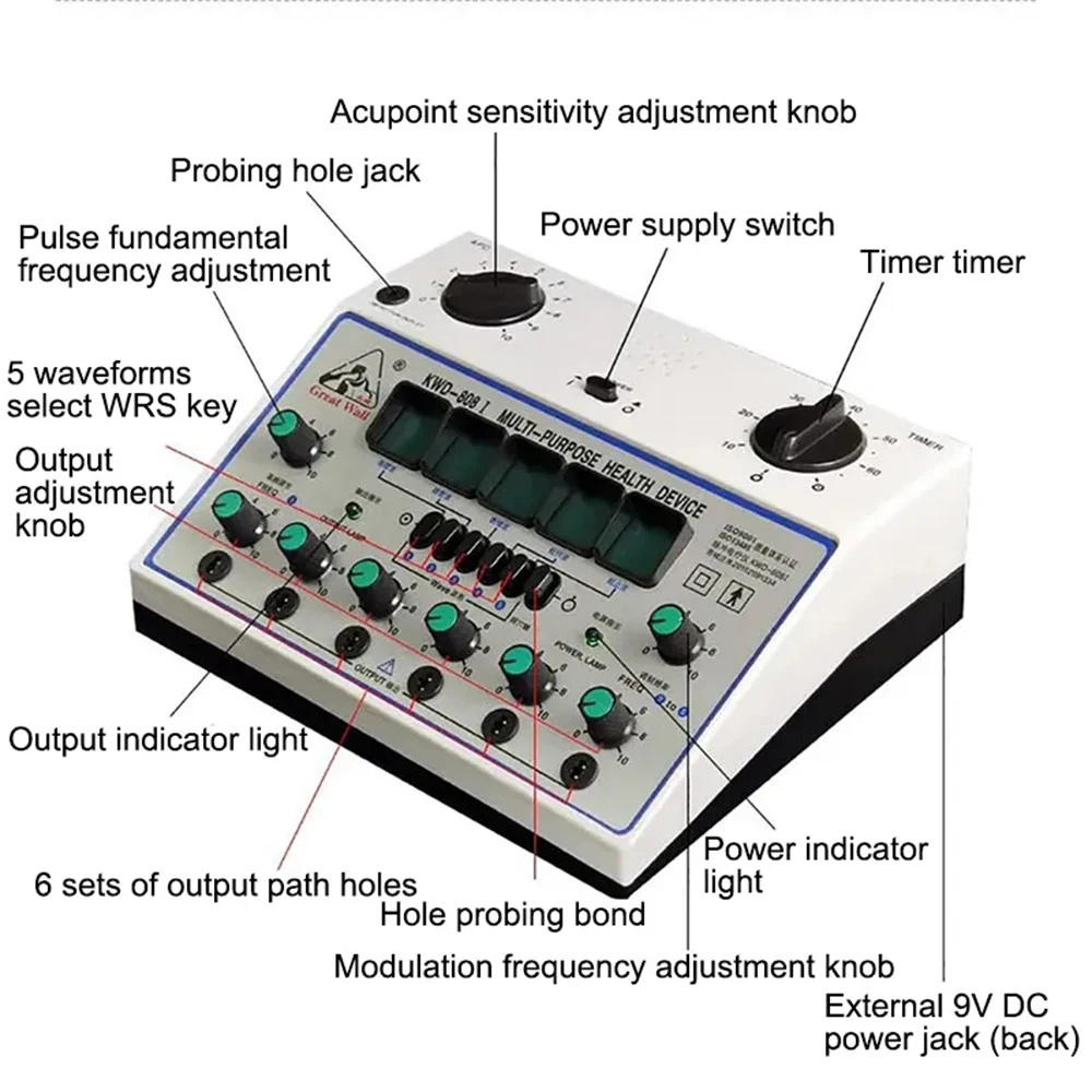 50Hz elektrische Akupunktur st – Vibraslap Percussion Bewertung und Preis